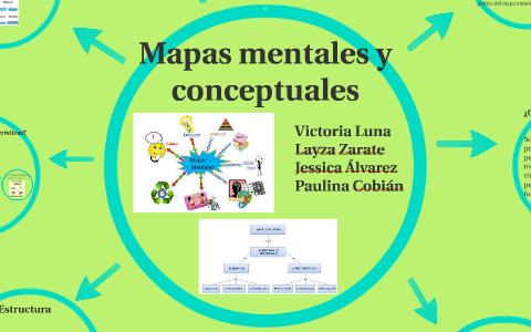 Mapas mentales y conceptuales by Victoria Luna on Prezi