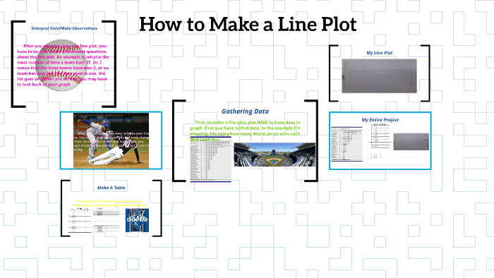 How to Make a Line Plot by Brandon Hollon on Prezi