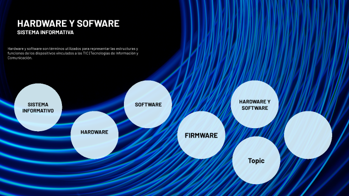 HARDWARE, SOFTWARE Y USUARIO SISTEMA INFORMATIVA by Zabdi Sarai Ulin ...