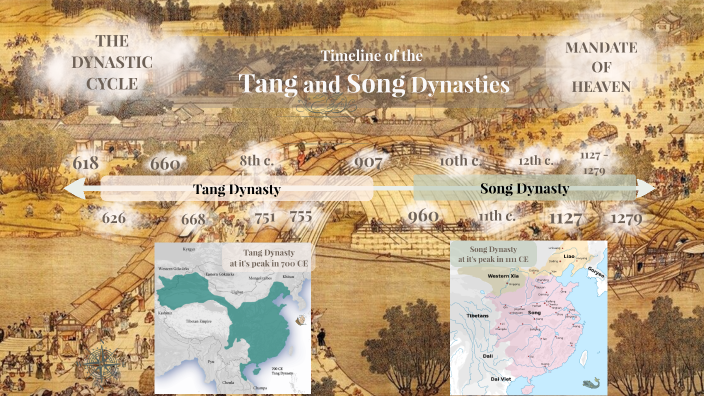 Timeline Of Tang Dynasty   Vz7upuyxupnjsdn7nmptskw42x6jc3sachvcdoaizecfr3dnitcq 3 0 