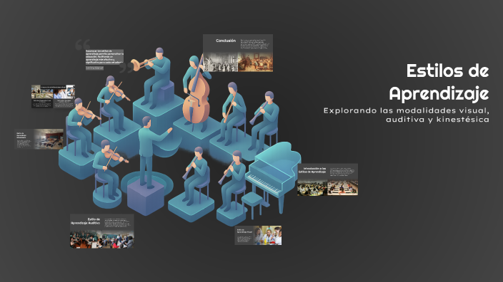 Estilos de Aprendizaje by lizeth Lema on Prezi