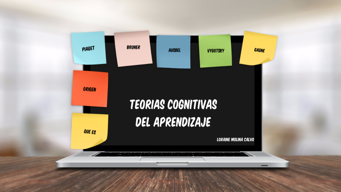 Teorías cognitivas del aprendizaje by Loraine Molina on Prezi