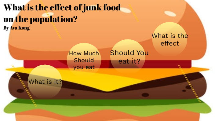 What is the effect of junk food on the population? by Ava Kong on Prezi