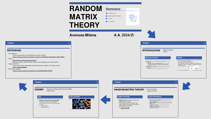 RANDOM MATRIX THEORY by Milena Avenoso on Prezi
