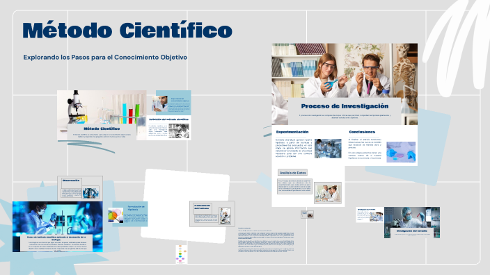 Método Científico by Jose Ramon Rodriguez on Prezi