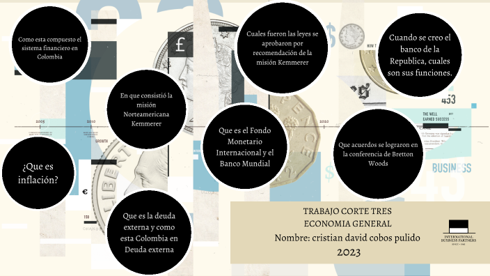 ECONOMIA GENERAL by Cristian David Cobos Pulido on Prezi