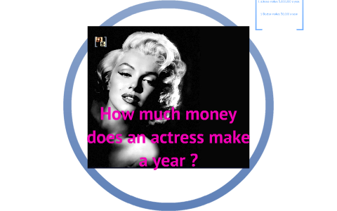 How much money does an actress make a year? by Marcelina Joyner on Prezi