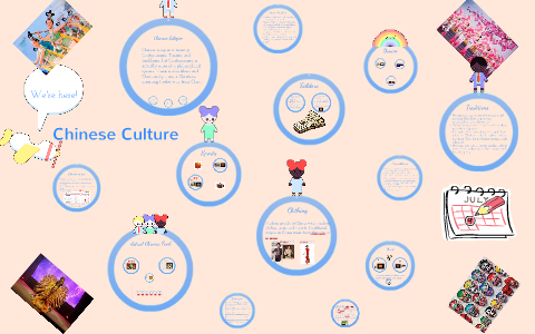 Chinese Culture by Yanna Lin on Prezi