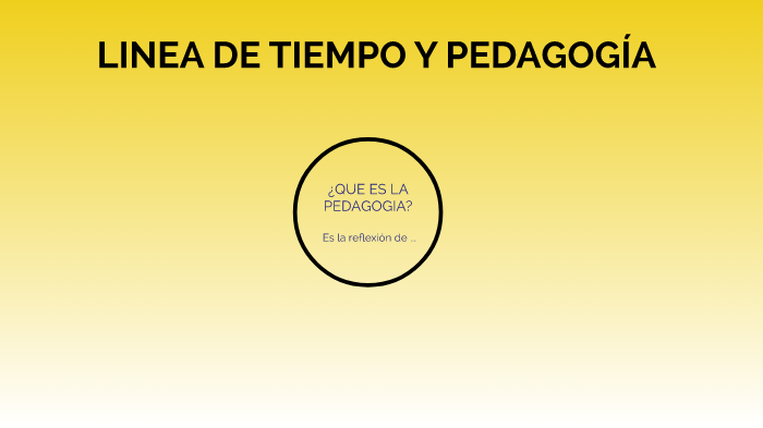 LINEA DE TIEMPO SOBRE CONCEPTO DE PEDAGOGÍA Y TEORIA DEL APRENDIZAJE ...