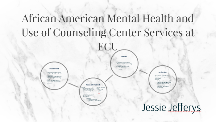 African American Mental Health and Use of Counselling Center by Jessie ...