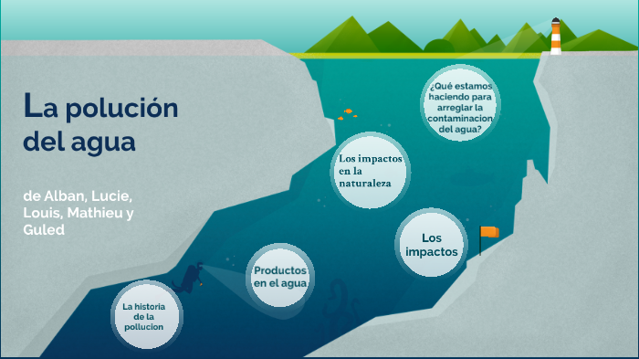 La polucion del Agua by Alban Hoellinger on Prezi