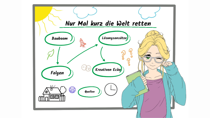 Nur Mal Kurz Die Welt Retten By Ralf Ba On Prezi