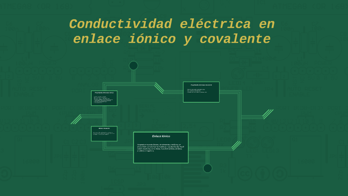 Conductividad eléctrica en enlace iónico y covalente by Cecilia Palma ...