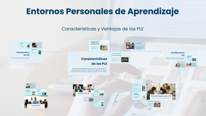 Entornos Personales de Aprendizaje by Juan Pablo Montes Tzompantzi on Prezi