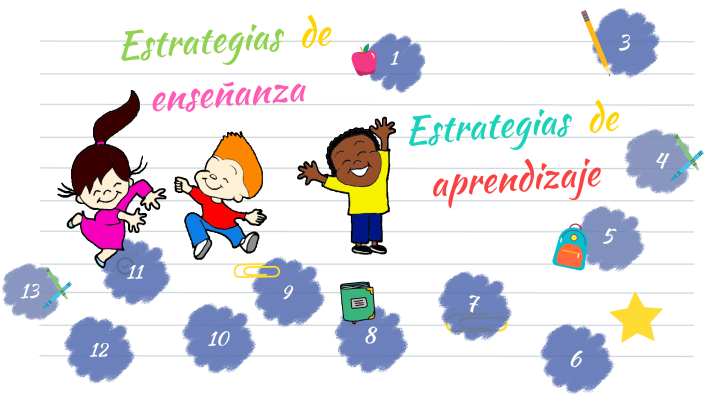 Estrategias de enseñanza y prendizaje by INES VIVIANA AREVALO JIMENEZ ...