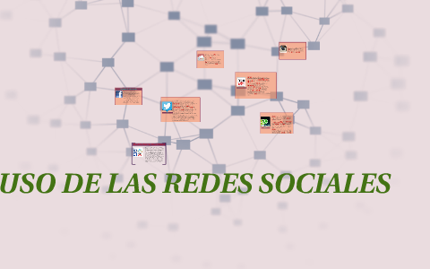 USO DE LAS REDES SOCIALES by Francisco Antonio García Miguel on Prezi