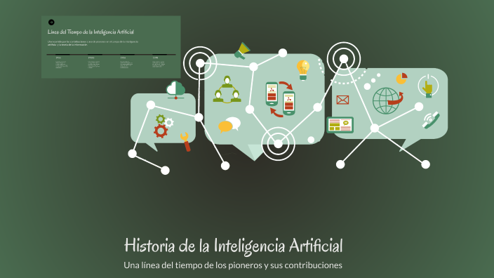 Historia de la Inteligencia Artificial by Oscar Barroso on Prezi