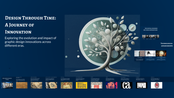 Design Through Time: A Journey of Innovation by Semaj Howard on Prezi