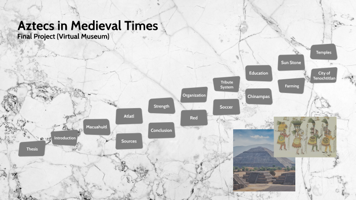 aztecs by sammy mohl on Prezi