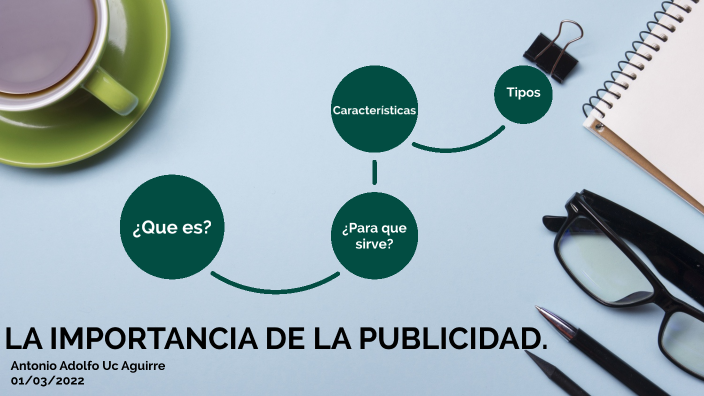 La Importancia De La Publicidad By Antonio Uc On Prezi