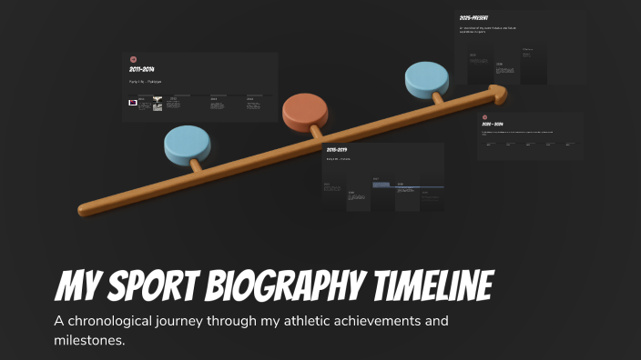 My Sport Biography Timeline by Muhammad Rehman on Prezi