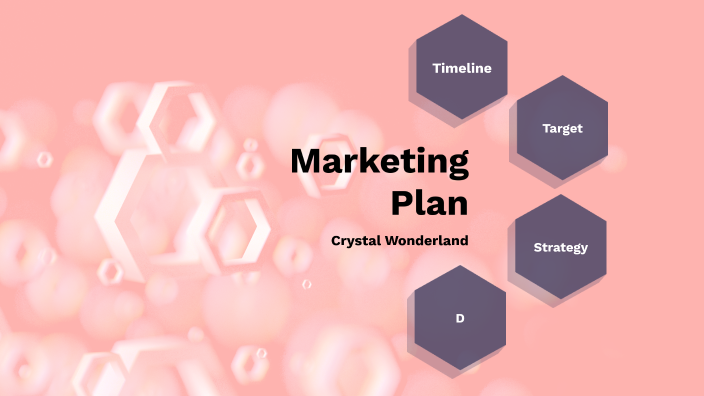 Marketing Plan by Laura Mendes on Prezi