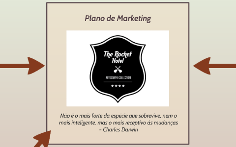 Plano de Marketing by cristina silva on Prezi