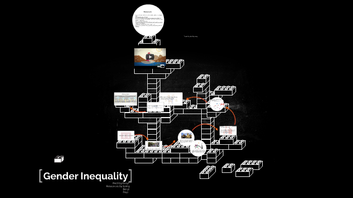 Gender Equality by Beryl Wang on Prezi