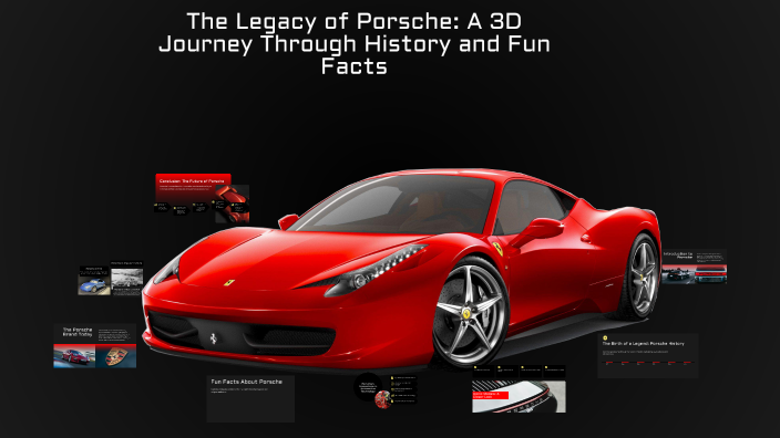 The Legacy of Porsche: A 3D Journey Through History and Fun Facts by ...
