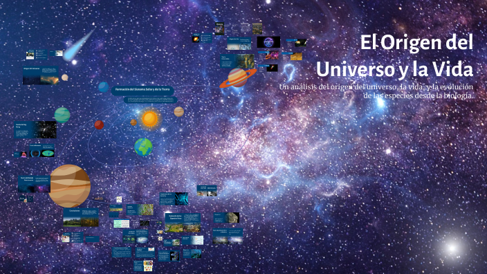 El Origen del Universo y la Vida by Juliette Moreno on Prezi