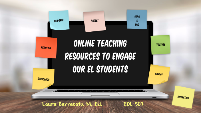 Remote Teaching Resources By On Prezi