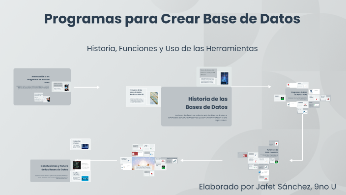 Programas para Crear Bases de Datos by Giselle Adrian on Prezi