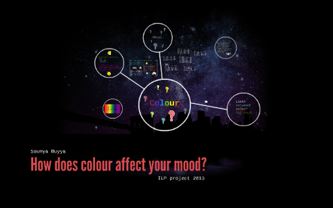 How Does Colour Affect Your Mood By Soumya Buyya On Prezi How Does Colour Affect Your Mood By Soumya Buyya On Prezi