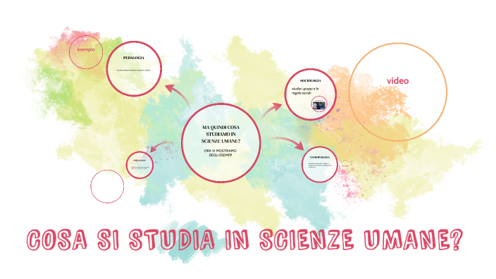 COSA SI STUDIA IN SCIENZE UMANE? by caterina perino on Prezi