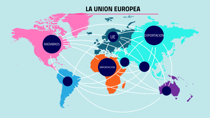 La union europea by gabriela San Salvador on Prezi