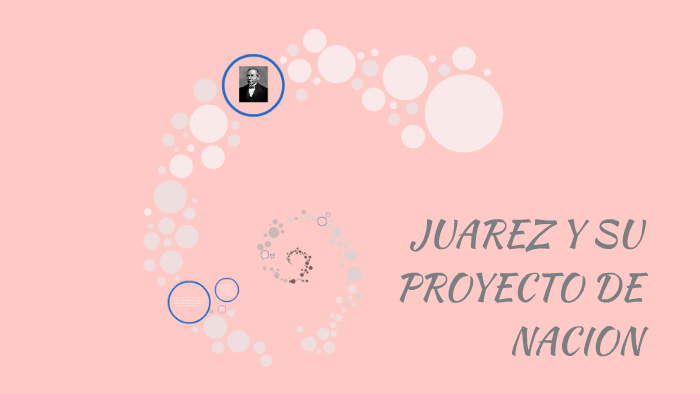 JUAREZ Y SU PROYECTO DE NACION by Mons hernandez on Prezi