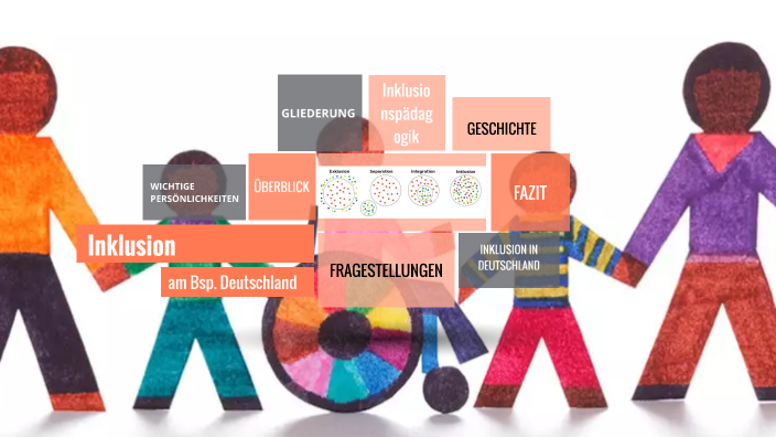 Inklusion Am Beispiel Deutschland By Nico Oetke On Prezi