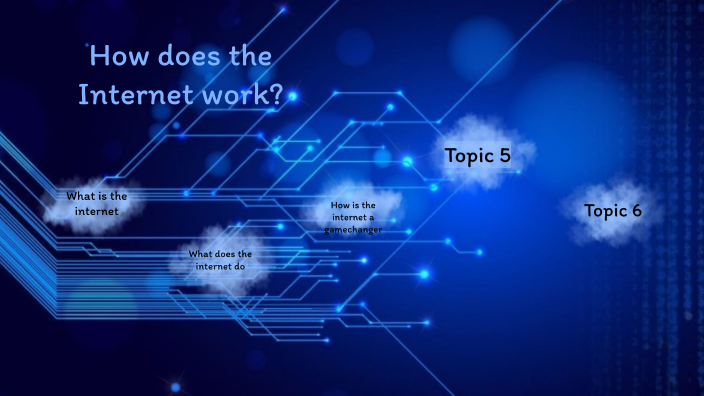 How Does The Internet Work By Benjamin Timleck On Prezi