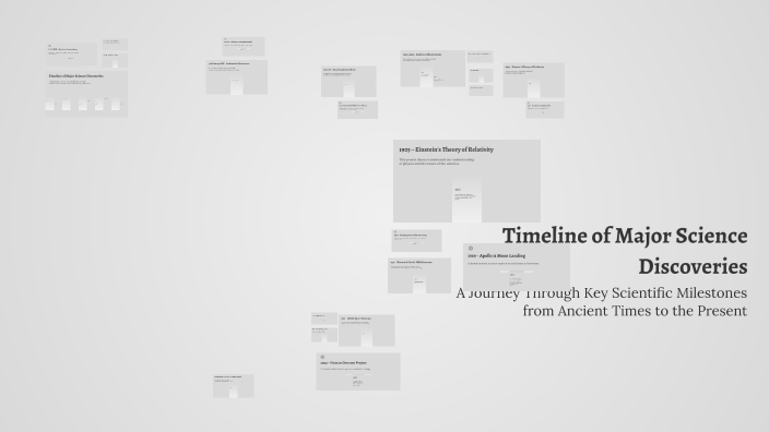 Timeline of Major Science Discoveries by Gleechelle Mae Sison on Prezi