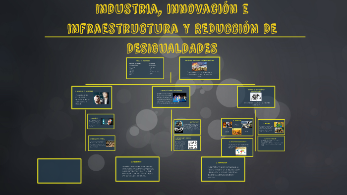 Objetivo 9: Industria, innovación e infraestructura by juliana gonzález  muñoz