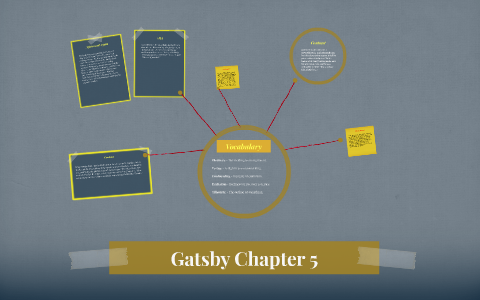 Gatsby Chapter 5 by Tomer Mizrahi on Prezi