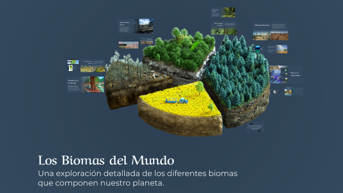 Los Biomas del Mundo by Nayibe Ramirez Arredondo on Prezi
