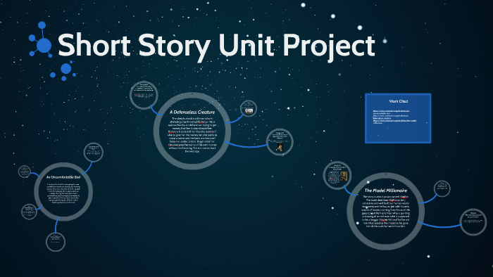 short-story-teaching-unit-a-unit-for-all-short-stories-short-story