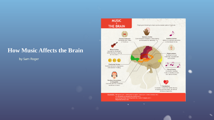 How Music Affects the Brain by Samuel Roger on Prezi