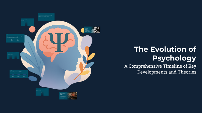 The Evolution of Psychology by Alex Carter on Prezi