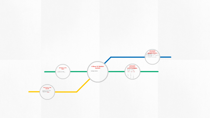 a-base-12-number-system-by-miguel-mathias