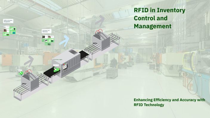 RFID in Inventory Control and Management by Deondrea Kelly on Prezi