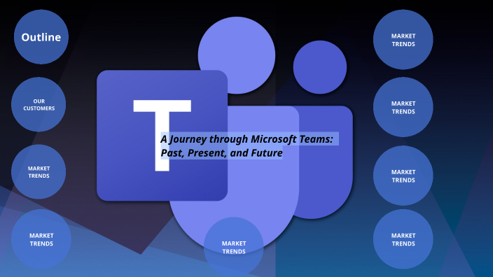 prezi presentation microsoft teams