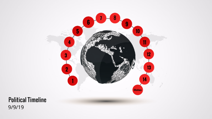 History Timeline by Brady Cormier on Prezi