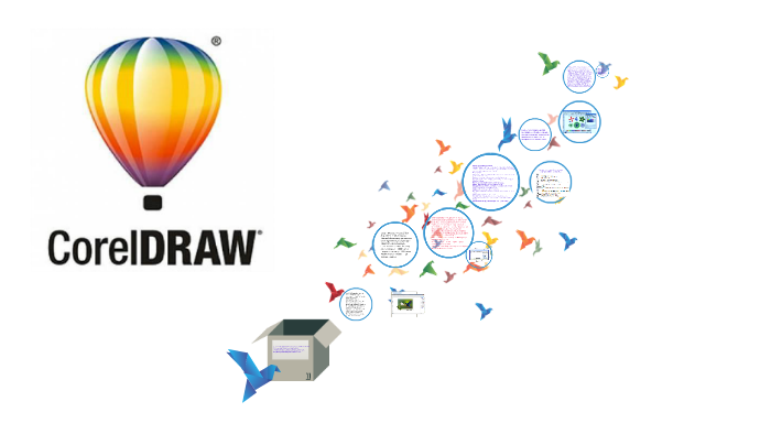 Coreldraw графикалық редакторының құжатының форматы